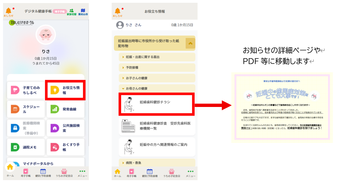 アーカイブの説明