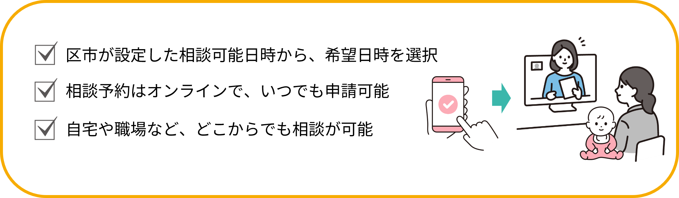 保活オンライン相談