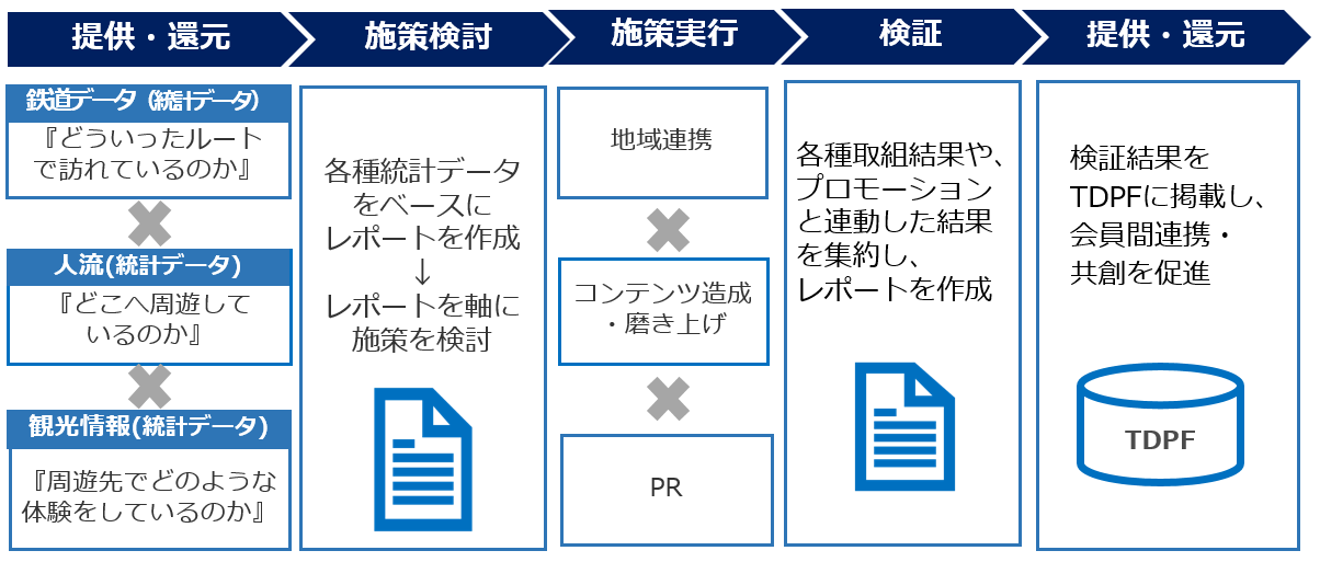 図版